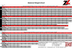 ZL® Weight Chart